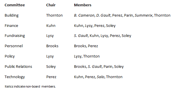 board committee 2 crop.png