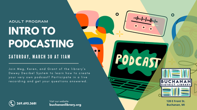 INTRO TO PODCASTING